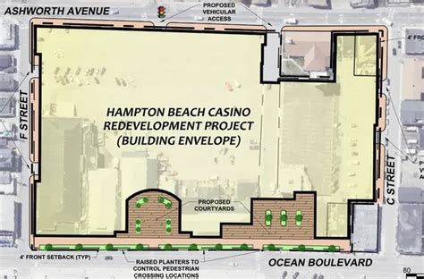 Hampton eyes D Street deal for ‘game changer’ Casino .
